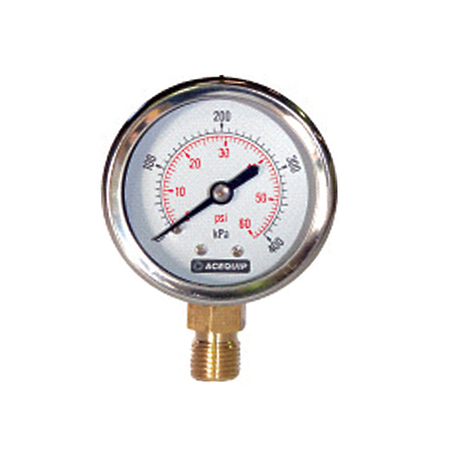 Gauges